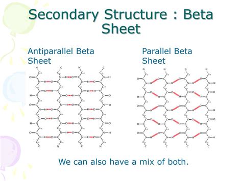 beta sheet antiparallel|4.2: Secondary Structure and Loops .